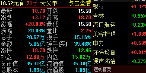 配资之家：你不可错过的投资机会与策略