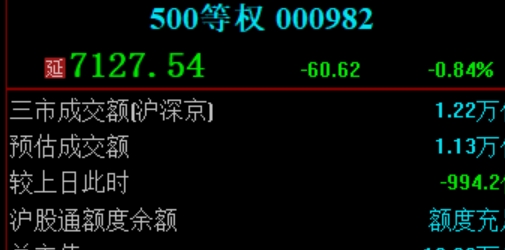 配资风险管理：安全投资的关键策略