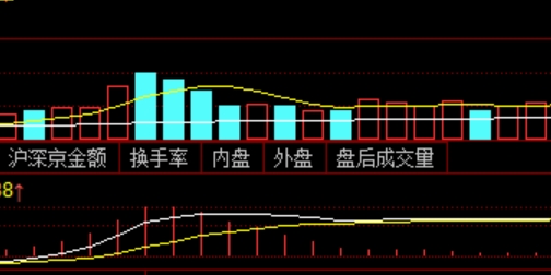 深度揭秘：最佳配资平台选购指南