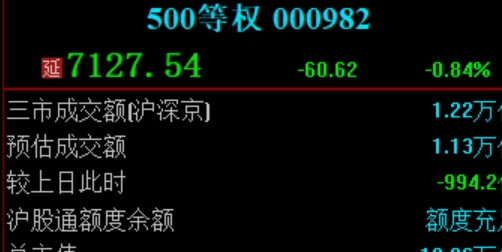 为什么越来越多人选择配资公司进行投资