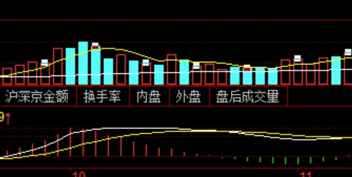 场外配资如何助你轻松翻倍收益
